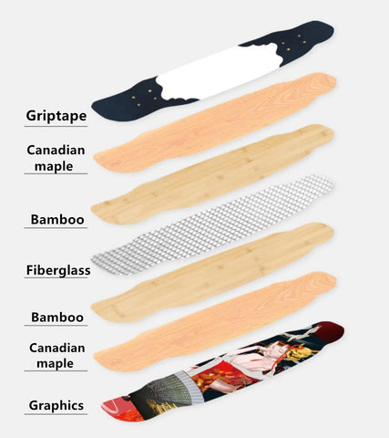 竹製スケートボードデッキ、MK竹製スケートボード、竹製ロングボード